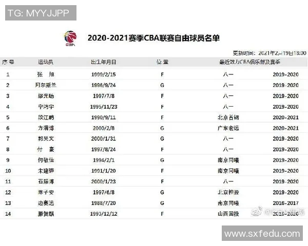 CBA吉林队与八一队赛前全面分析及双方近期状态对比